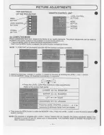 Preview for 14 page of Eiki LC-4300U Owner'S Instruction Manual