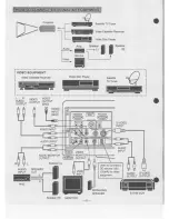 Preview for 20 page of Eiki LC-4300U Owner'S Instruction Manual