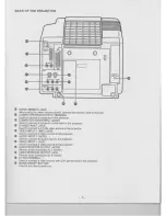 Предварительный просмотр 7 страницы Eiki LC-5000U Owner'S Instruction Manual