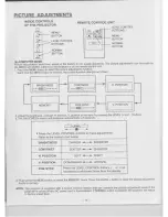 Предварительный просмотр 16 страницы Eiki LC-5000U Owner'S Instruction Manual