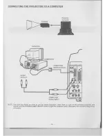 Предварительный просмотр 19 страницы Eiki LC-5000U Owner'S Instruction Manual