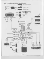 Предварительный просмотр 24 страницы Eiki LC-5000U Owner'S Instruction Manual