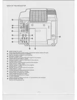 Предварительный просмотр 7 страницы Eiki LC-5300U Owner'S Instruction Manual