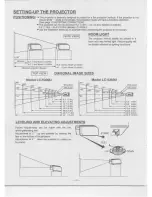 Предварительный просмотр 10 страницы Eiki LC-5300U Owner'S Instruction Manual