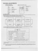 Предварительный просмотр 16 страницы Eiki LC-5300U Owner'S Instruction Manual