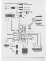 Предварительный просмотр 24 страницы Eiki LC-5300U Owner'S Instruction Manual