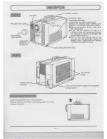 Предварительный просмотр 5 страницы Eiki LC-6000U Owner'S Instruction Manual