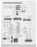 Предварительный просмотр 11 страницы Eiki LC-6000U Owner'S Instruction Manual