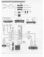 Preview for 11 page of Eiki LC-6200U Owner'S Instruction Manual