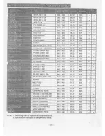 Preview for 27 page of Eiki LC-6200U Owner'S Instruction Manual