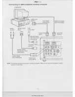 Предварительный просмотр 11 страницы Eiki LC-7000U Owner'S Instruction Manual