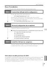 Предварительный просмотр 9 страницы Eiki LC-HDT1000 Owner'S Manual