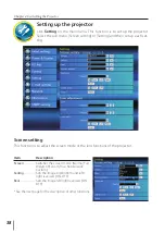 Предварительный просмотр 38 страницы Eiki LC-HDT1000 Owner'S Manual