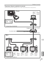 Предварительный просмотр 49 страницы Eiki LC-HDT1000 Owner'S Manual