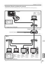 Preview for 49 page of Eiki LC-HDT2000 Owner'S Manual