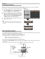 Preview for 12 page of Eiki LC-HDT700 Service Manual