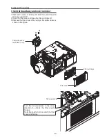 Preview for 19 page of Eiki LC-HDT700 Service Manual