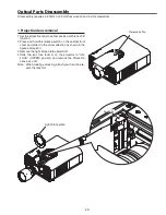 Preview for 29 page of Eiki LC-HDT700 Service Manual