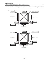 Preview for 33 page of Eiki LC-HDT700 Service Manual