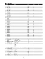 Preview for 55 page of Eiki LC-HDT700 Service Manual