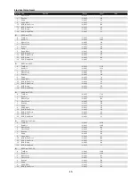 Preview for 65 page of Eiki LC-HDT700 Service Manual