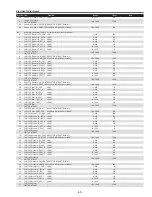 Preview for 69 page of Eiki LC-HDT700 Service Manual