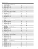 Preview for 70 page of Eiki LC-HDT700 Service Manual