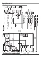 Preview for 72 page of Eiki LC-HDT700 Service Manual