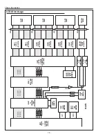 Preview for 74 page of Eiki LC-HDT700 Service Manual