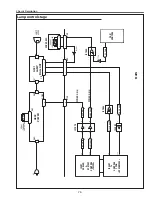 Preview for 75 page of Eiki LC-HDT700 Service Manual