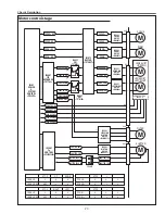 Preview for 77 page of Eiki LC-HDT700 Service Manual