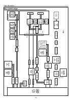 Preview for 78 page of Eiki LC-HDT700 Service Manual