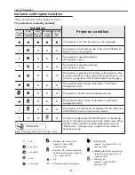 Preview for 81 page of Eiki LC-HDT700 Service Manual