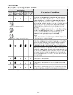 Preview for 83 page of Eiki LC-HDT700 Service Manual