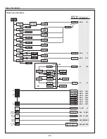 Preview for 86 page of Eiki LC-HDT700 Service Manual