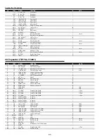 Preview for 92 page of Eiki LC-HDT700 Service Manual