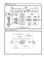 Preview for 99 page of Eiki LC-HDT700 Service Manual