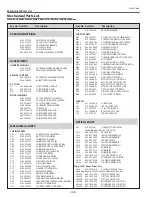 Preview for 108 page of Eiki LC-HDT700 Service Manual