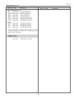 Preview for 109 page of Eiki LC-HDT700 Service Manual