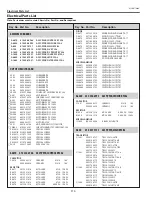 Preview for 112 page of Eiki LC-HDT700 Service Manual