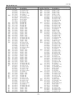 Preview for 113 page of Eiki LC-HDT700 Service Manual