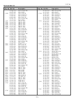 Preview for 114 page of Eiki LC-HDT700 Service Manual