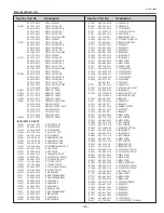 Preview for 115 page of Eiki LC-HDT700 Service Manual