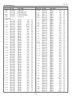 Preview for 116 page of Eiki LC-HDT700 Service Manual