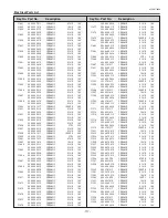 Preview for 117 page of Eiki LC-HDT700 Service Manual