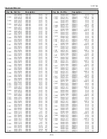 Preview for 120 page of Eiki LC-HDT700 Service Manual