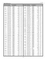 Preview for 121 page of Eiki LC-HDT700 Service Manual