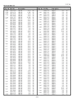 Preview for 122 page of Eiki LC-HDT700 Service Manual