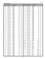 Preview for 123 page of Eiki LC-HDT700 Service Manual