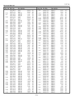 Preview for 124 page of Eiki LC-HDT700 Service Manual